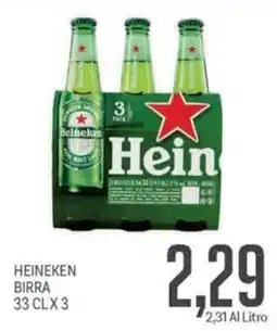 Supermercati Piccolo Heineken birra offerta