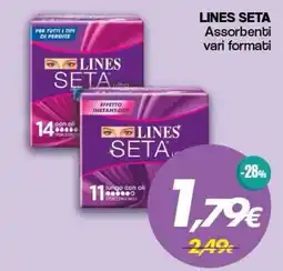 Franzy's Lines Seta assorbenti offerta