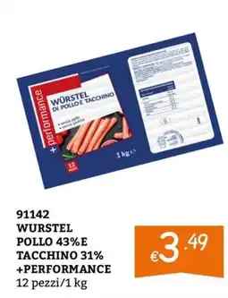 Zona Würstel +performance offerta