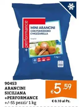 Zona Arancini Siciliana +Performance offerta
