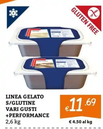 Linea Gelato S/Glutine