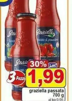 Passata