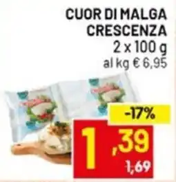 Centro Commerciale Discount Cuor di Malga Crescenza offerta