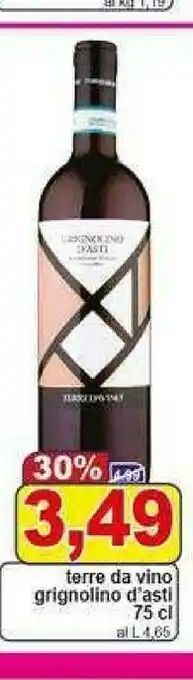 Grignolino asti