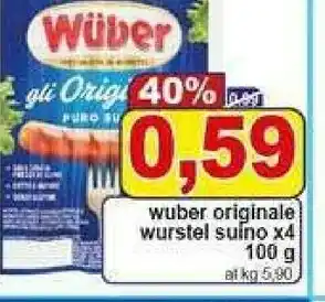 Pewex Originale wurstel offerta