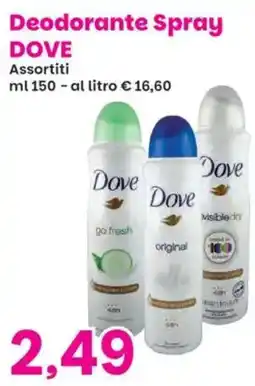 Prix Quality Deodorante Spray Dove offerta
