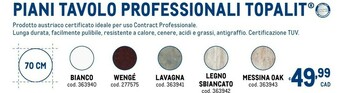 Metro Piani tavolo professionali topalit offerta