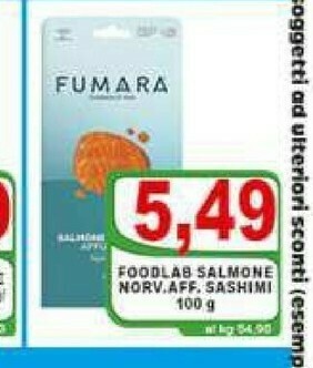 Top Supermercati Salmone affumicato offerta