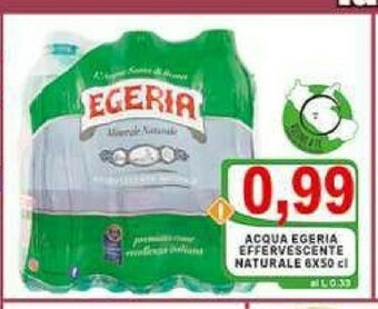 Top Supermercati Acqua offerta