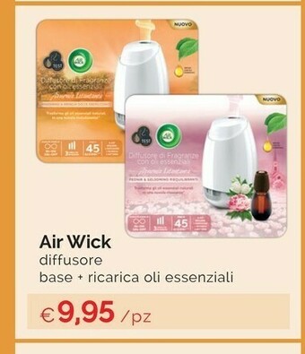Profumatori ambiente