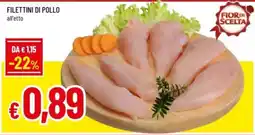 Famila Filettini di pollo offerta