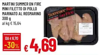 Martini summer on fire mini filetto di pollo marinato al rosmarino