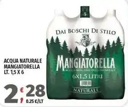 Vivo Supermercati Acqua naturale Mangiatorella offerta