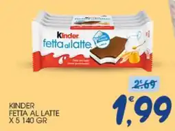 SpesAmica Kinder fetta al latte offerta