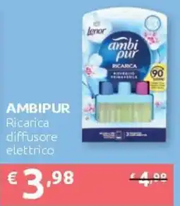 PiùMe Ambipur Ricarica diffusore elettrico offerta