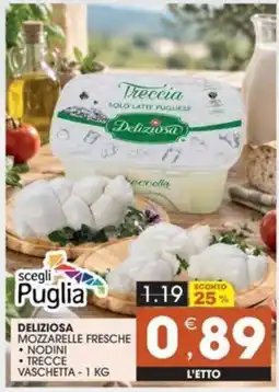 Mercati di Città La Prima Deliziosa Mozzarelle Fresche offerta