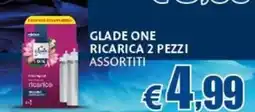Europlanet Casa Glade One ricarica offerta