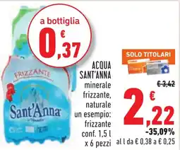 Conad Acqua Sant'Anna minerale frizzante offerta