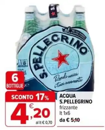 Acqua S.Pellegrino frizzante