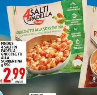 Padella gnocchetti alla sorrentina