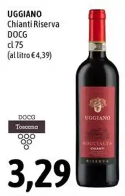 Madis Uggiano Chianti Riserva DOCG offerta