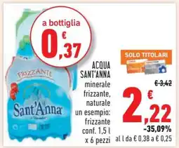 Conad ACQUA SANT'ANNA offerta