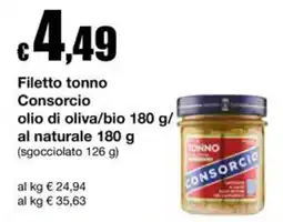 Sì con te Supermercati Filetto tonno Consorcio offerta