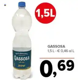 Todis Gassosa Spinner offerta