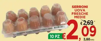 Uova fresche medie Serroni