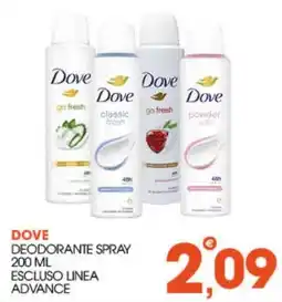 Rosa Cash Dove deodorante spray offerta