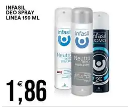 Vantaggio Cash&Carry Infasil deo spray linea offerta