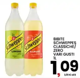 Interspar Bibite Schweppes classiche offerta
