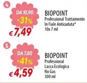 Biopoint Professional Trattamento In Fiale Anticaduta
