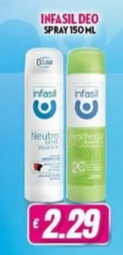 Vitulano Drugstore Infasil deo spray offerta