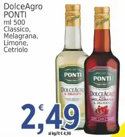 Market Ingross DolceAgro Ponti offerta
