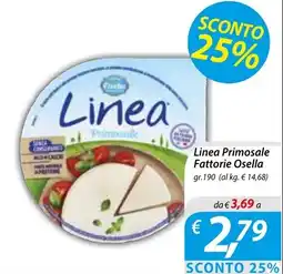 DiMeglio Linea Primosale offerta