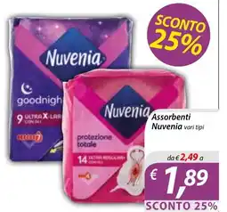 DiMeglio Assorbenti Nuvenia offerta