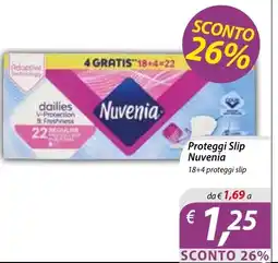 DiMeglio Proteggi Slip Nuvenia offerta