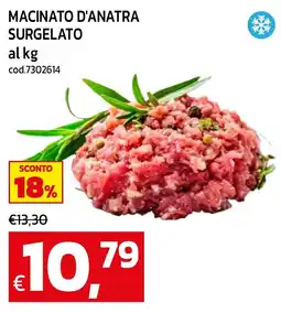 C+C maxigross Macinato d'anatra surgelato offerta
