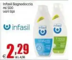 Elite Infasil Bagnodoccia offerta