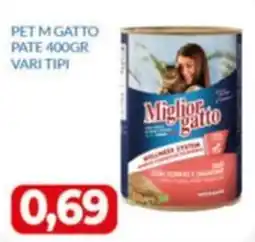 GeD Shopping Miglior gatto offerta