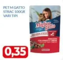 GeD Shopping Miglior gatto offerta