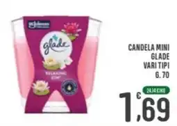 La Mimosa Supermercati Candela mini Glade offerta