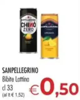 MerSi Supermercati Sanpellegrino Bibite Lattina offerta