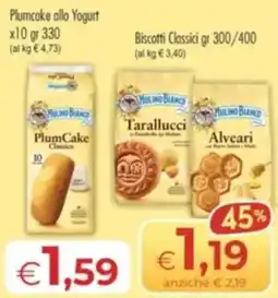 MerSi Supermercati Plumcake Classico Mulino Bianco offerta