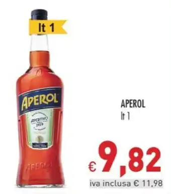 Aperol