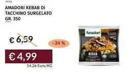 Prezzemolo e Vitale Amadori kebab di tacchino offerta