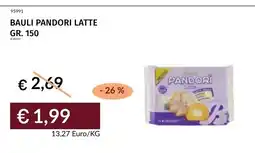 Prezzemolo e Vitale Bauli pandori latte offerta
