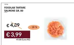 Prezzemolo e Vitale Foodlab tartare salmone offerta