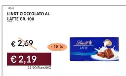 Prezzemolo e Vitale Lindt cioccolato al latte offerta
